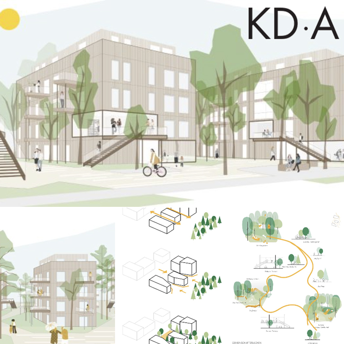 KDA Vorschau News