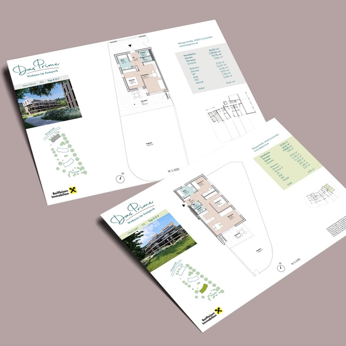 Das Prime Verkaufpläne